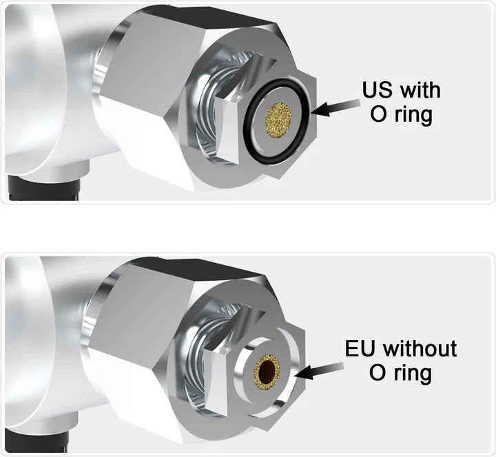 Fzone Pro Series CO2 Regulator
