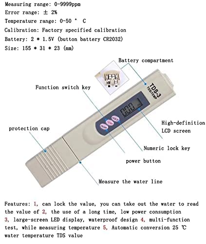 Digital TDS & Temperature Meter – Accurate Water Quality Tester for Aquariums, RO Purifiers, Filters & More