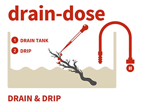 2Hr Aquarist APT Fix