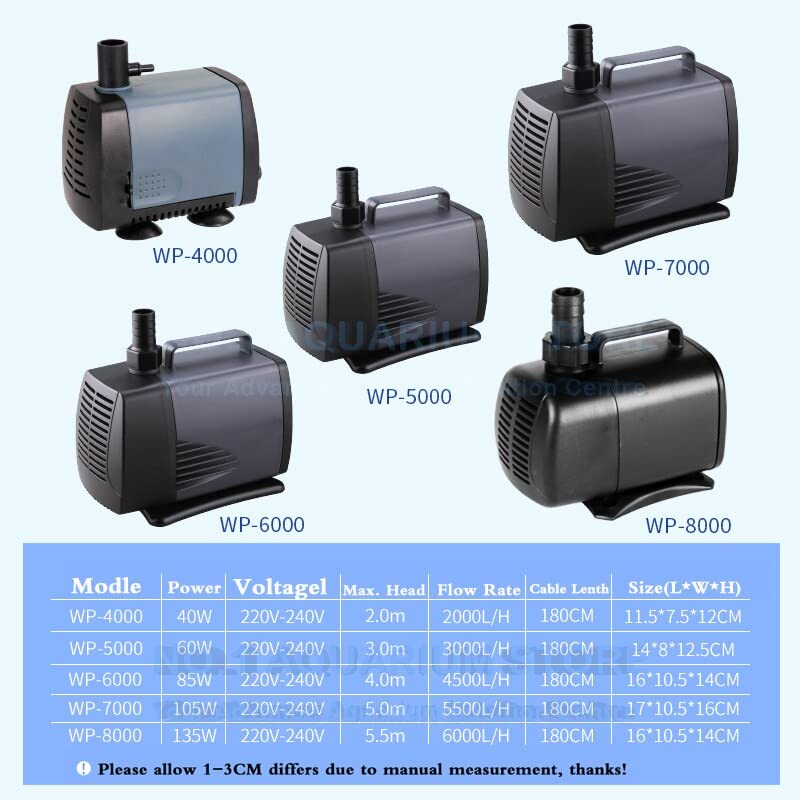 SOBO Aquarium Submersible pump (model: WP-6000, AC 220-240v 50/60Hz,Power:85W F.max: 4500L/H, H.Max:4M)