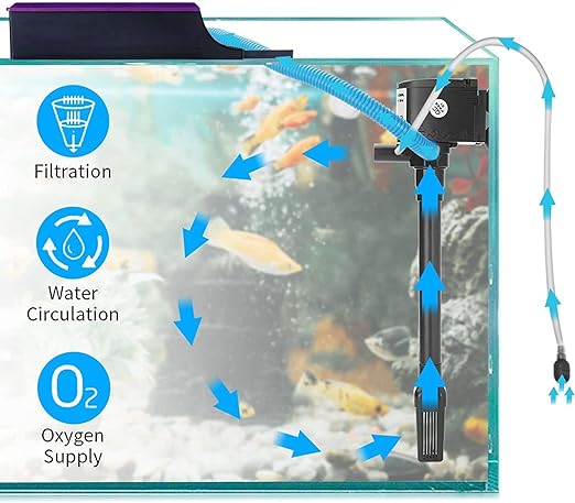 Sobo WP-1990 Multifunction Submersible Pump for Aquarium Fish Tank Power Heads Water Pump