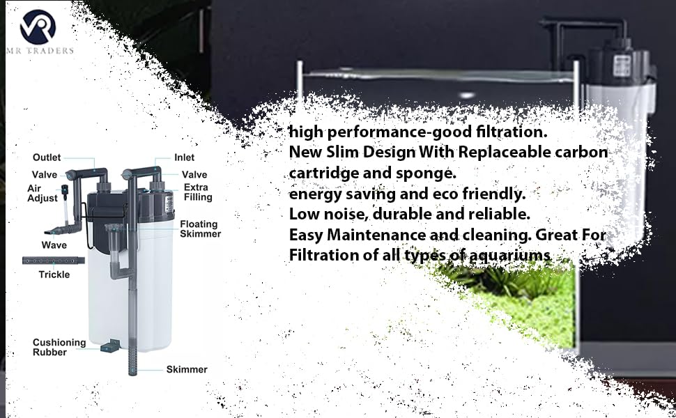 SOBO SF-150F | SF-350F | SF-550F Mini External Hang-On-Back Canister Filter for Aquarium Fish Tank