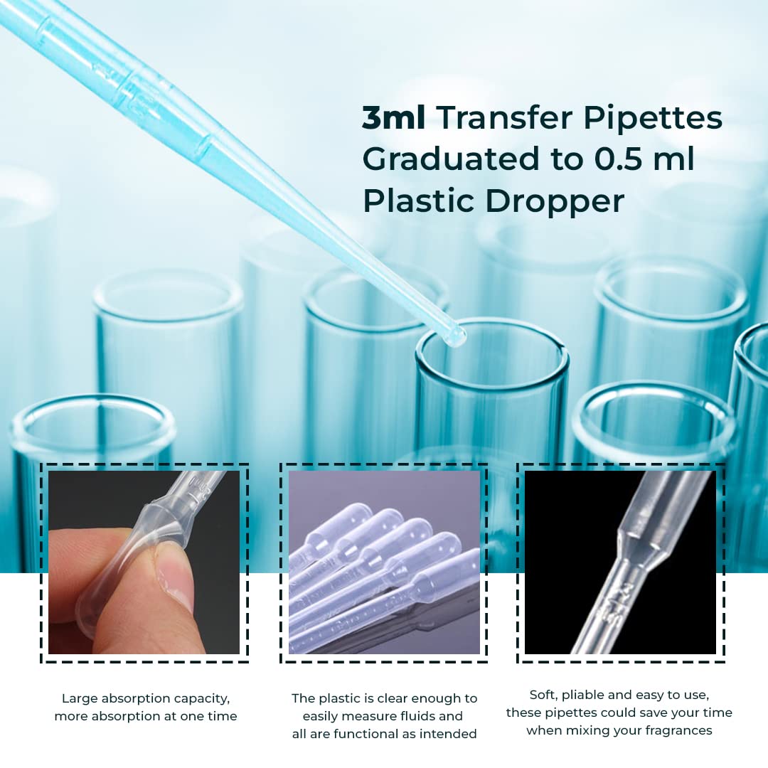 3ML Transfer Graduated Pipettes – Easy Liquid Dosing for Aquarium, Fertilizer & Medicine PACK OF 3