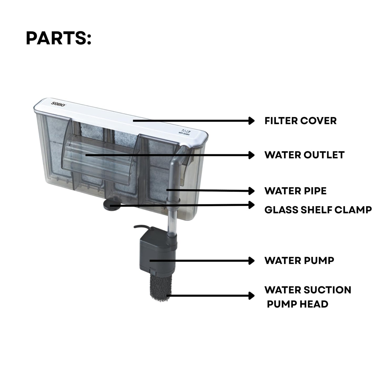 S0B0 WP-508H Slim Hanging Filter for Aquarium Fish Tank | Mechanical, Chemical & Biological Filtration | for Marine and Fresh Water Tank | Power: 6.8W | F.Max: 680L/H | Original