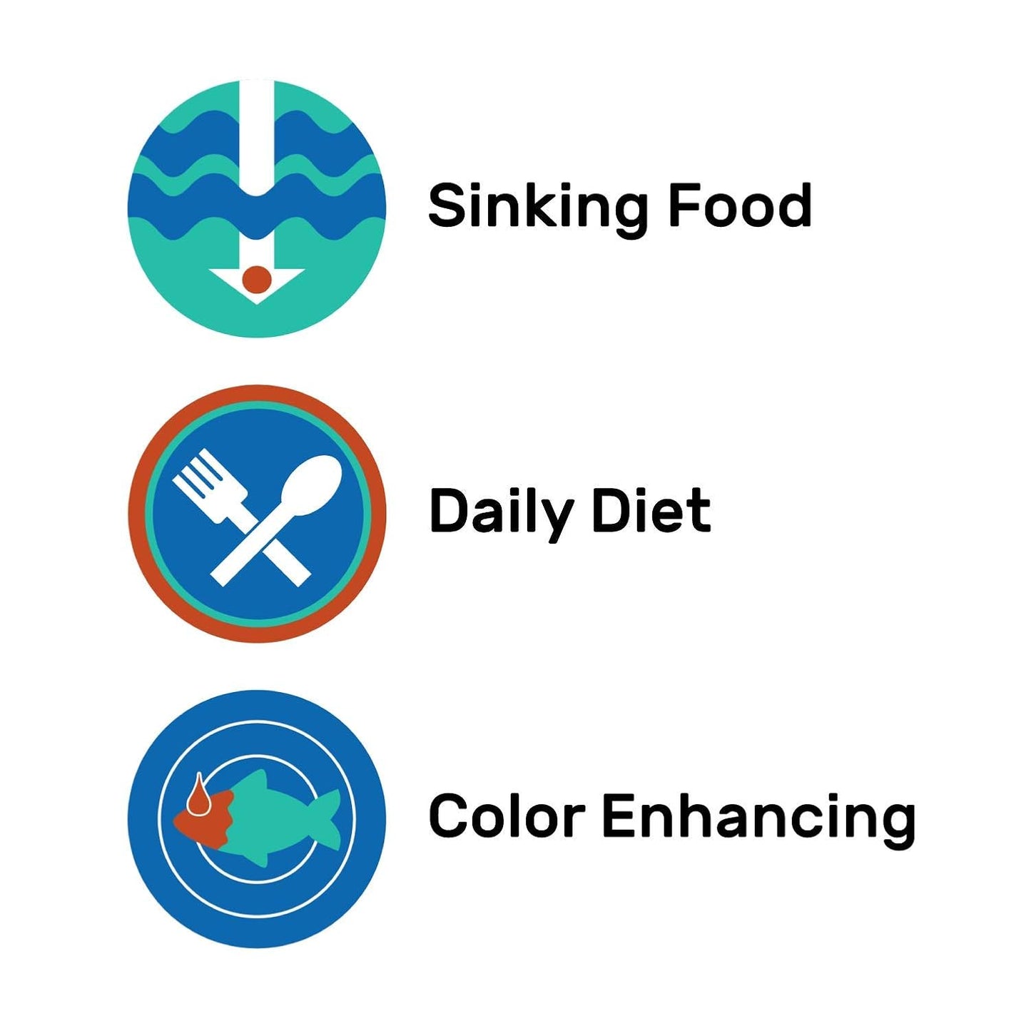 Hikari First Bites (10 grams) Aquarium Fish Food for All Newborn Fish (EXP 2027)