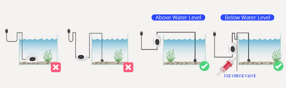 Sobo AC/DC Air Pump Rechargeable Air Pump for Fish Tank, Air Pumps 1W | DC-3.7V-2600mAh | Presure: 2x0.018Mpa | Air Flow:3L/min (SOBO AC/DC AIR Pump SB-218 1W)