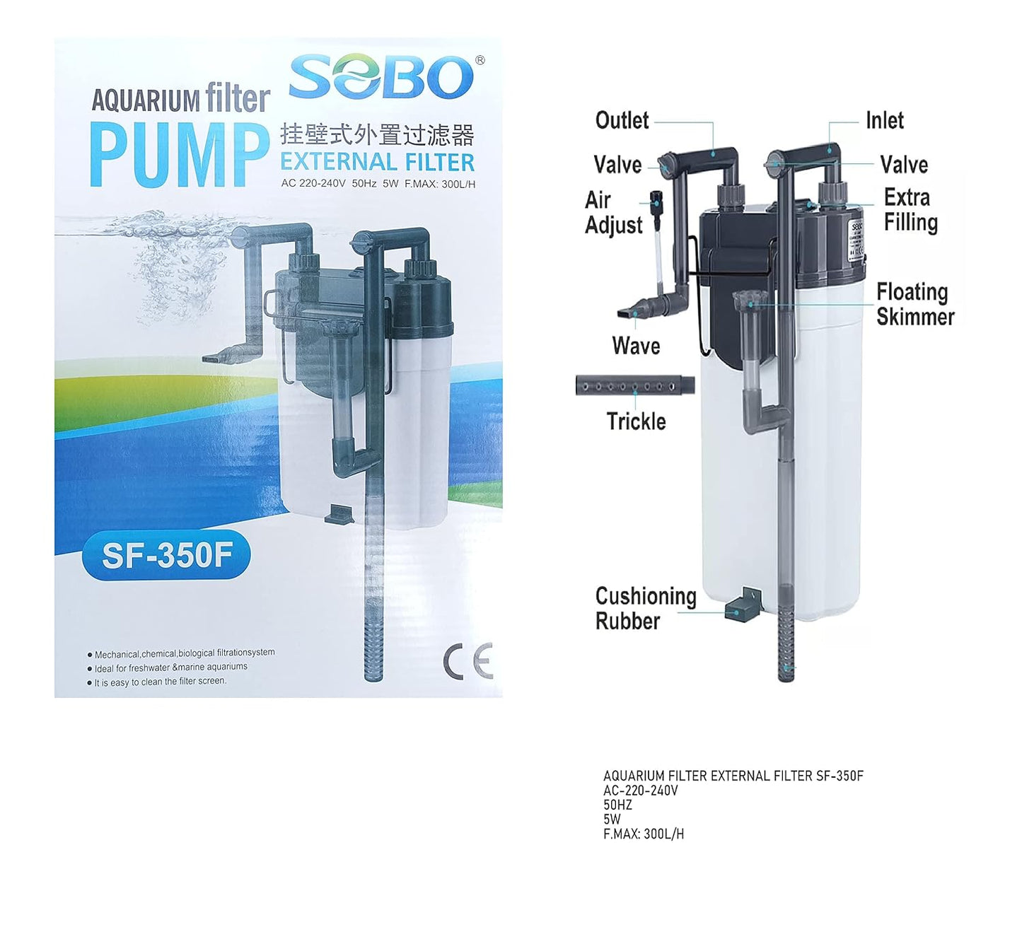 SOBO SF-150F | SF-350F | SF-550F Mini External Hang-On-Back Canister Filter for Aquarium Fish Tank