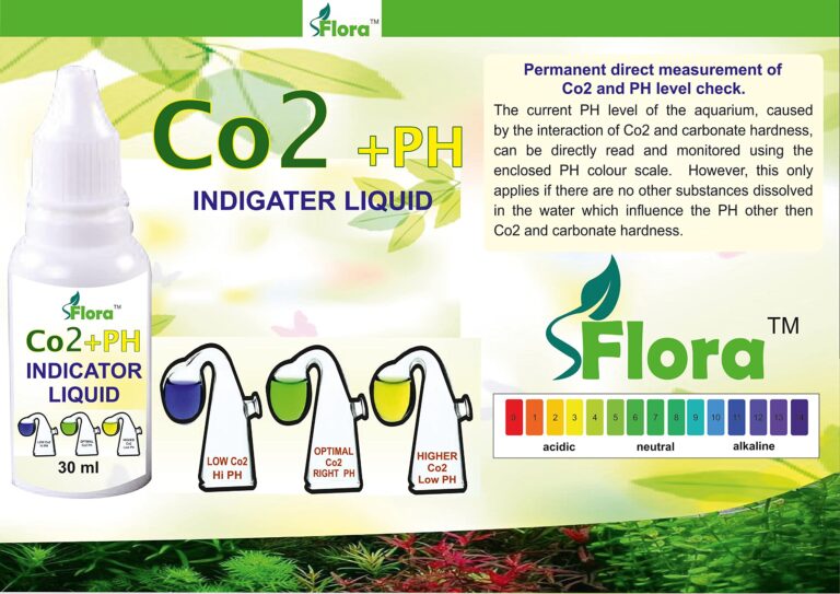 Co2 Drop Checker