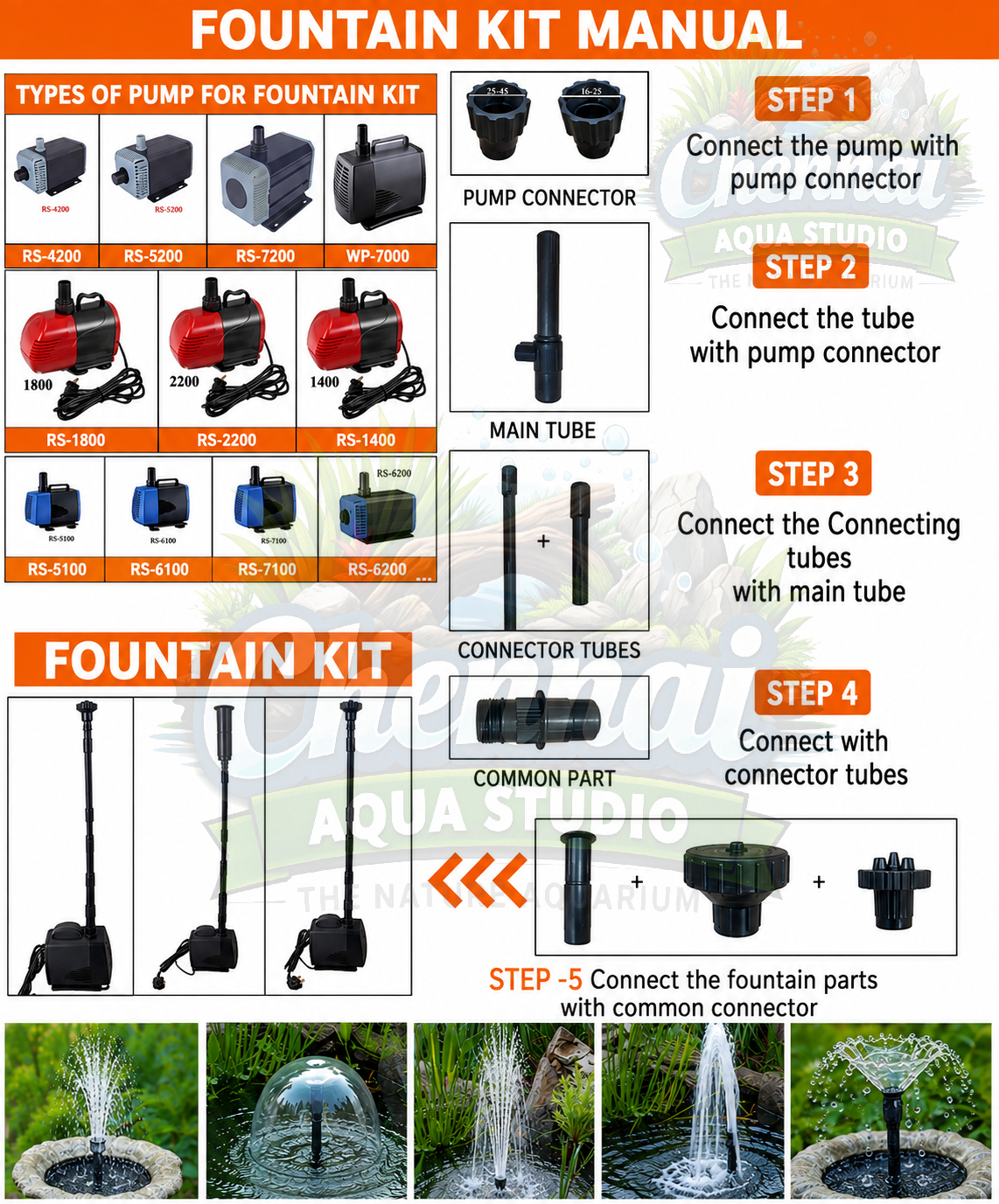 RS Electricals Fountain for Fish Tank, Gardening Fountain Kit with Head Set Sprinkler(RS1400/1600/1800/2200/4200/5100/5200/6100/6200/7100/7200) (Large)