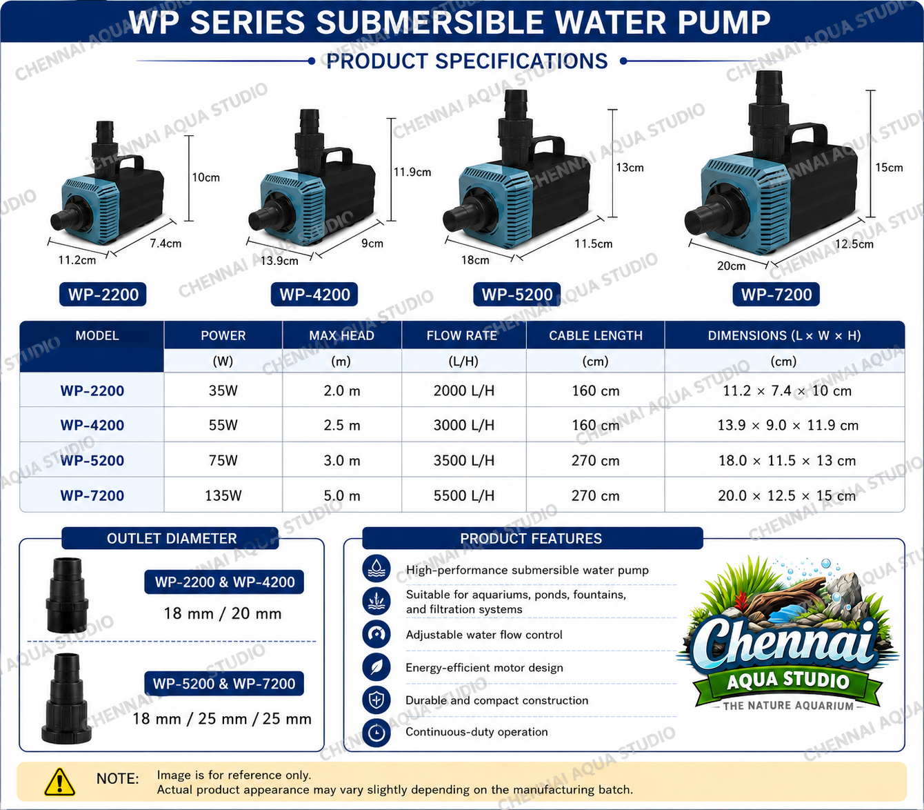 Sobo Submersible Return Pump WP-2200