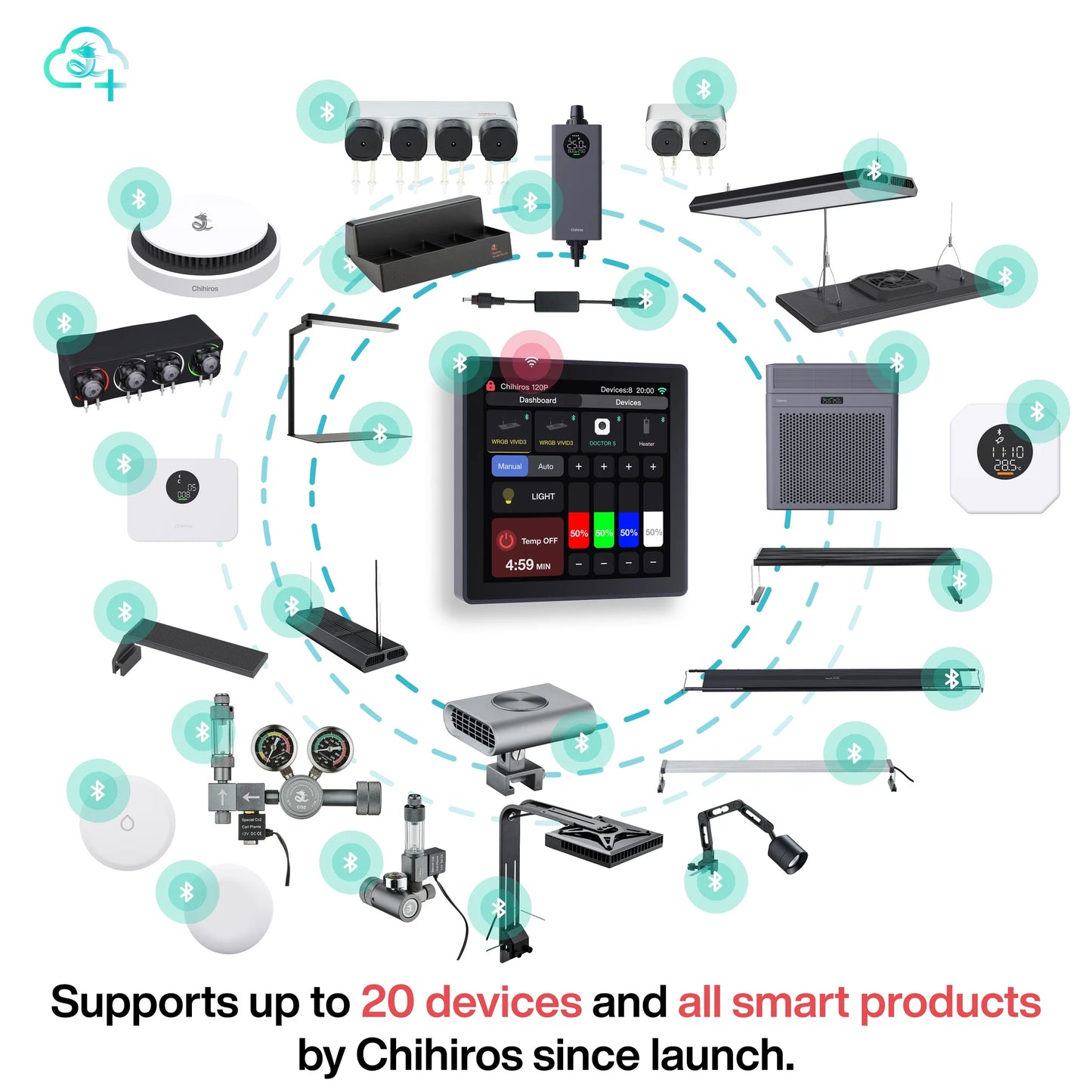 Chihiros WiFi Hub Pro