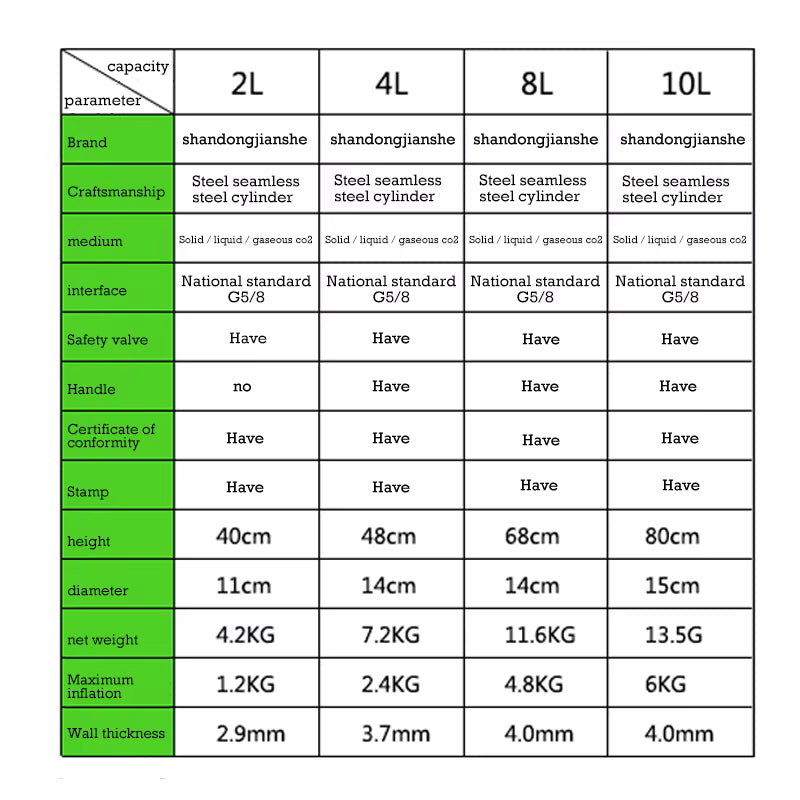 4L CO2 Cylinder for Planted Aquariums – High-Strength Steel with G5/8 Valve Thread (Empty)