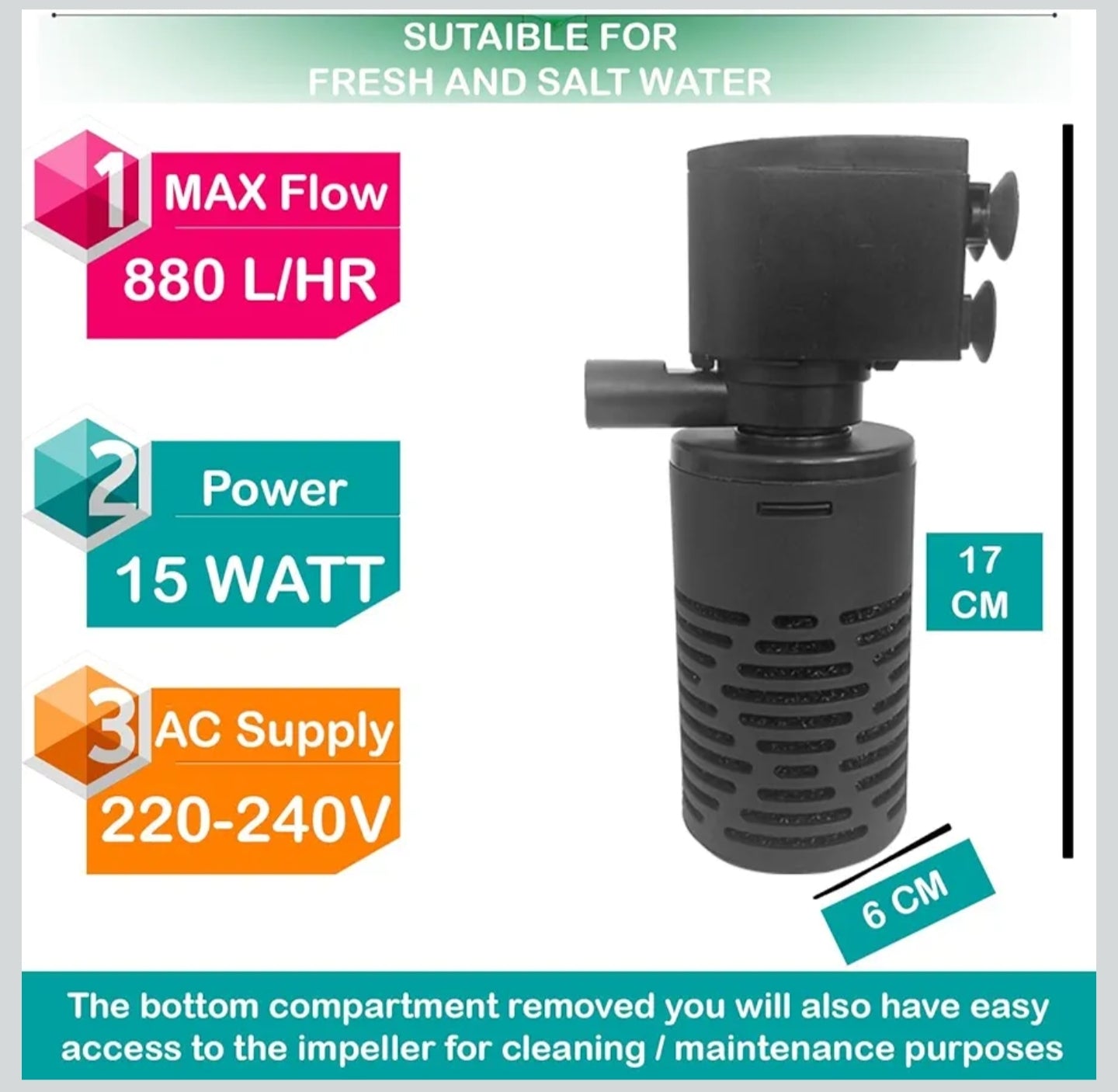 SOBO WP-1200F (15W Output 880L/H) Aquarium Internal Filter