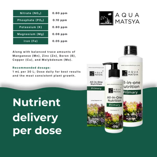 Aqua Matsya All-in-One Nutrition — Primary