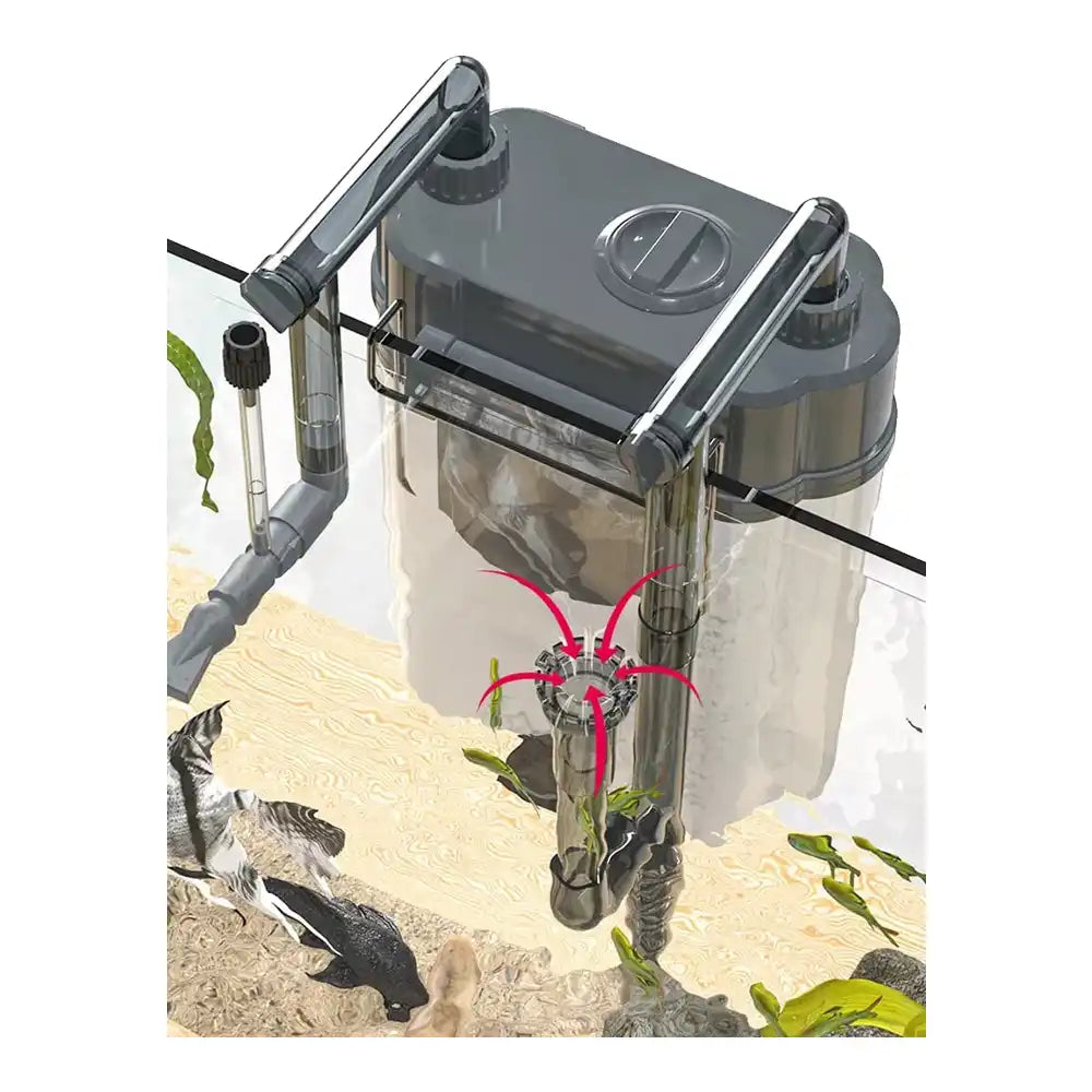 SOBO SF-150F | SF-350F | SF-550F Mini External Hang-On-Back Canister Filter for Aquarium Fish Tank