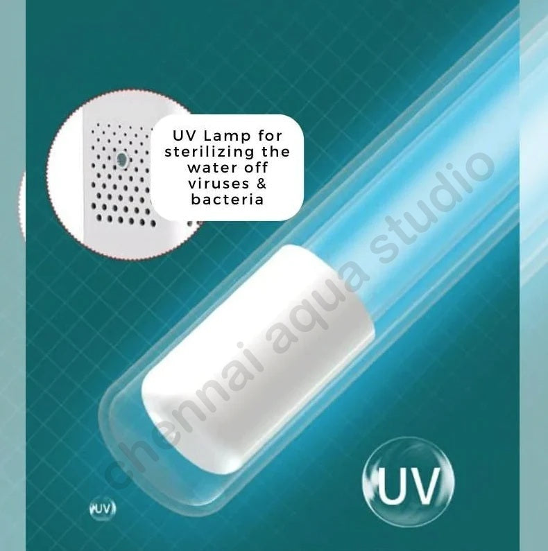SUNSUN XUP-01 UV Filter