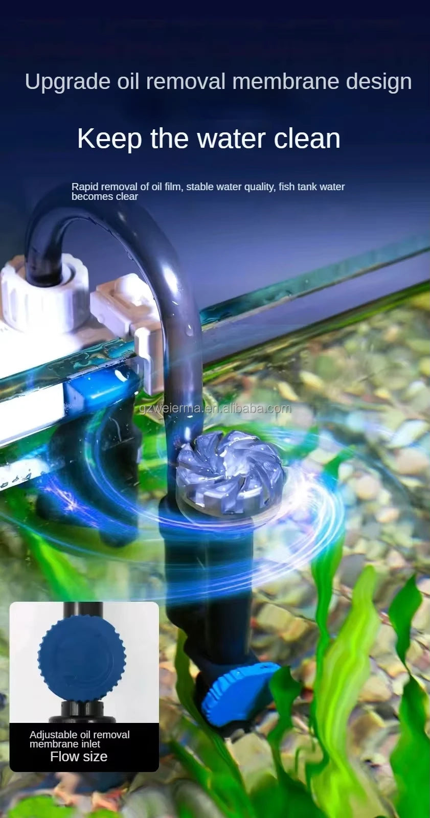 SunSun YBG-500 Hang On Canister Filter