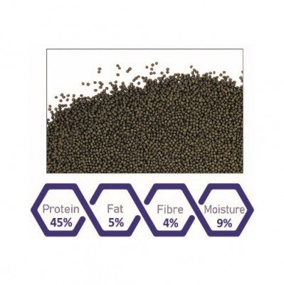 WA Cichlid Vital Pellets