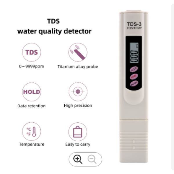 TDS Meter