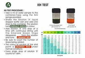 Aquavascular KH Test Kit