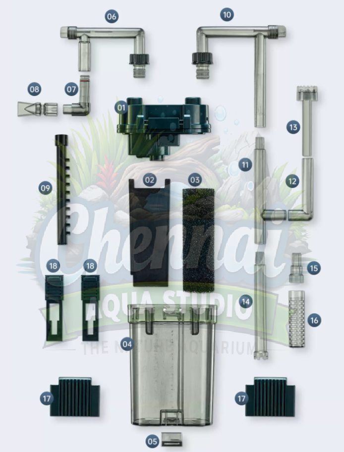 YEE 5W Hang-On Aquarium Filter (For Tanks up to 50cm) YBG 002