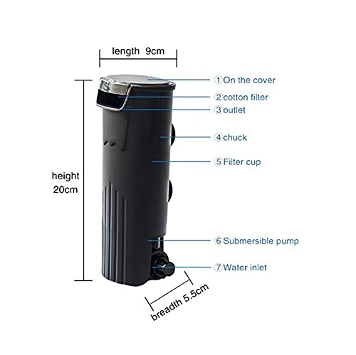 SOBO WP-208H Hang on Sponge Aquarium Filter (Biological Filtration for Salt Water and Fresh Water)