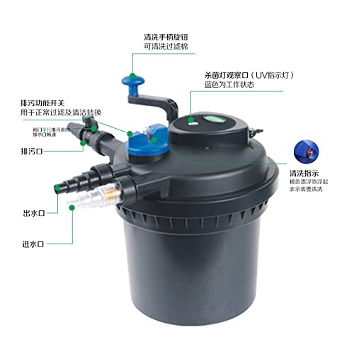 SUNSUN - CPF-5000 POND FILTER