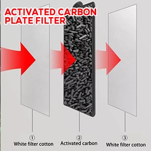 SUNSUN XBA 300 Hang on Back Filter with Skimmer