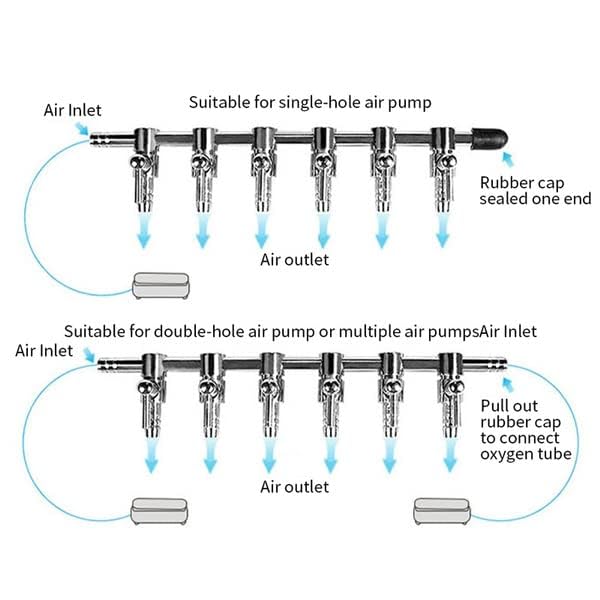 5-Way Aquarium Air Flow Splitter For Aquarium Air Pump