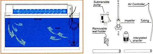 SOBO Internal WP-1990-15W - F.Max 1000L/H - Sobo Submersible Pump Power Head for Top Filtration Spare Part.