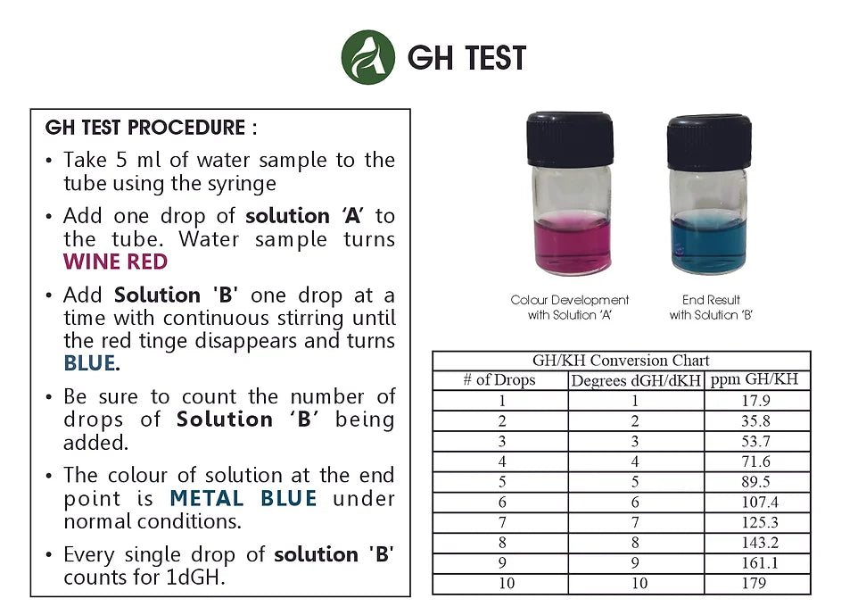 Aquavascular Ultimate Freshwater Test Kit