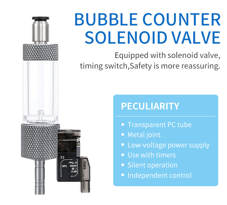Week Aqua Dual Gauge CO2 Regulator and Solenoid