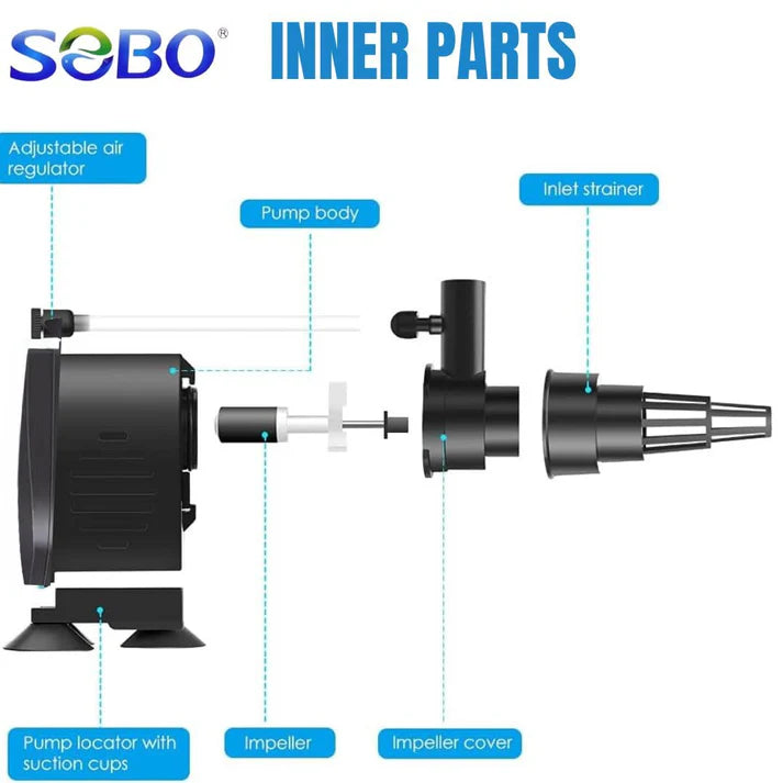 SOBO Aquarium Submersible Pump (Model: WP-1880, AC 220-240v 50/60Hz,Power:20W F.max: 1200L/H, H.Max:1.2M)