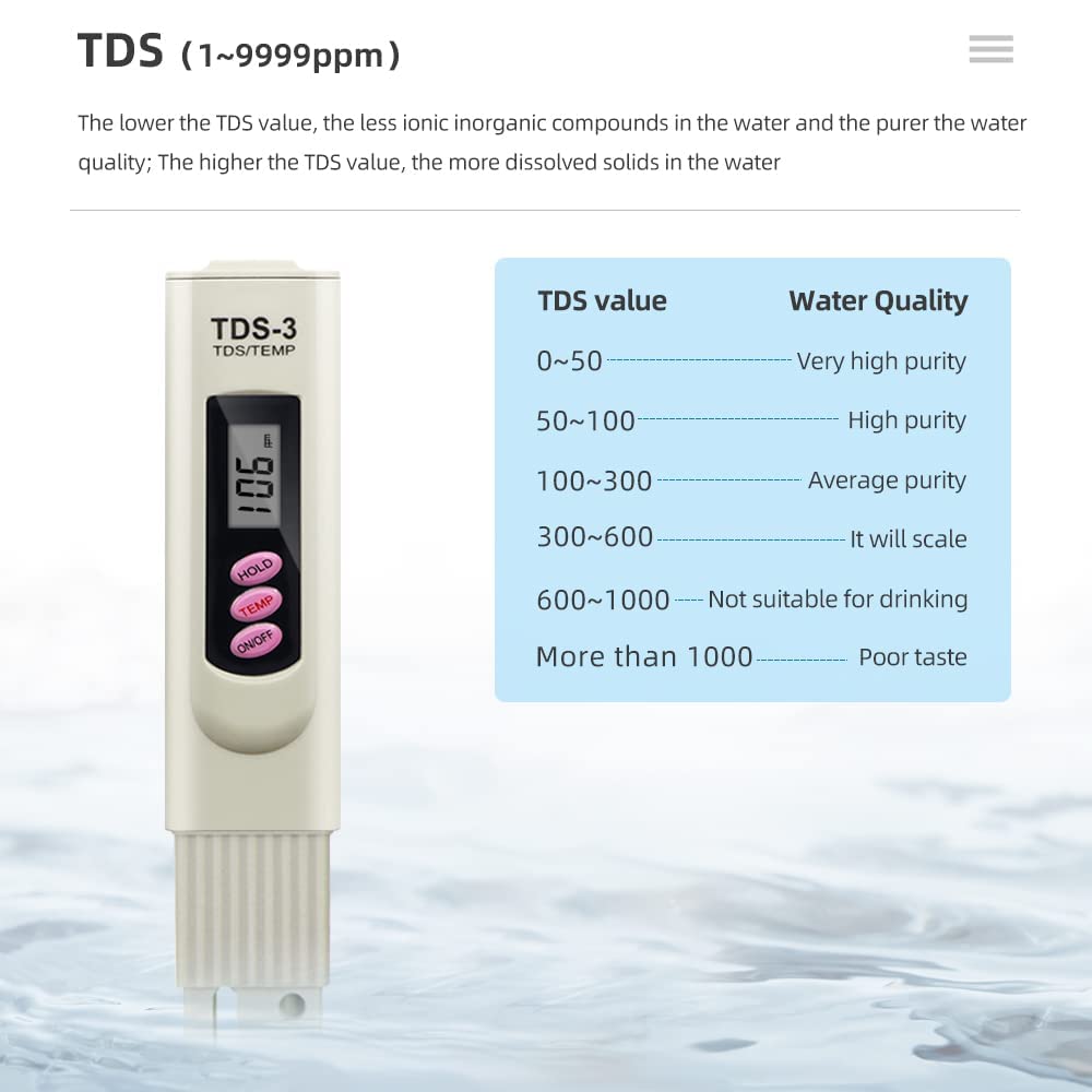 Digital TDS & Temperature Meter – Accurate Water Quality Tester for Aquariums, RO Purifiers, Filters & More