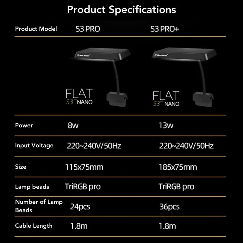 Neo Helios Flat Nano S3 LED Light