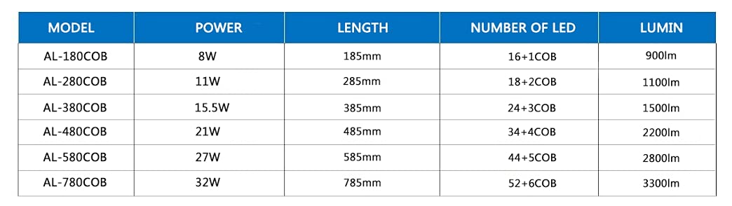 SOBO Slim Bright COB Plant LAMP (Model: AL-480 COB, AC 220-240V 50HZ, Power:21W) for 50 cm Planted Aquarium LED Light