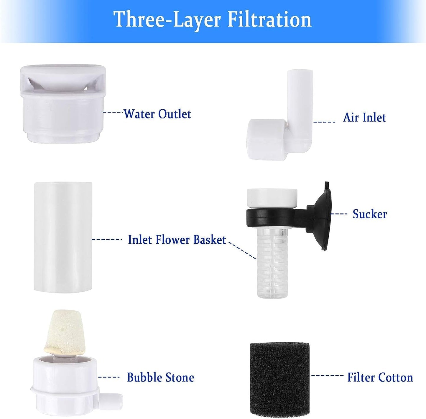 Aquarium Nano Sponge Filter Biochemical Sponge Filters, Ultra Quiet Air Filter with Air Tubing Internal Purifier for Fish Tank Oxygen Increasing and Cycle