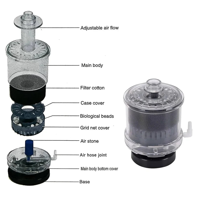 Sobo SB-333 Aquarium Sponge Filter – Compact Enclosed Bio-Sponge with Ceramic Media Chamber