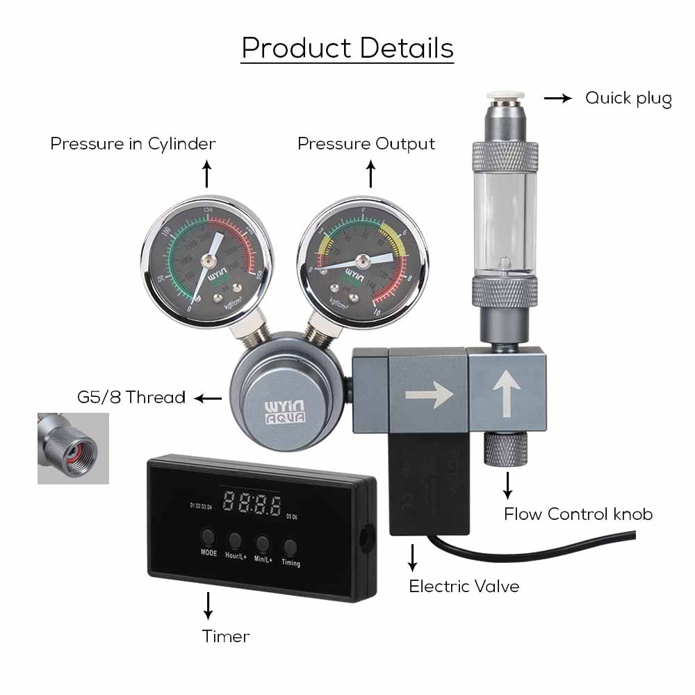 Wyin Aqua Dual Gauge Smart CO₂ Modular Regulator – Single Stage Modular Includes digital timer for scheduled CO₂ injection
