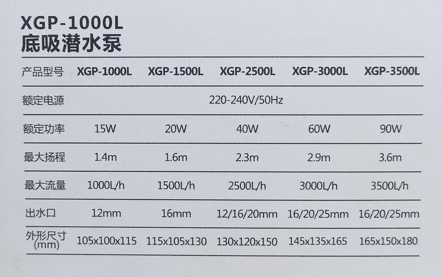 Sunsun Submersible Pump XGP Series