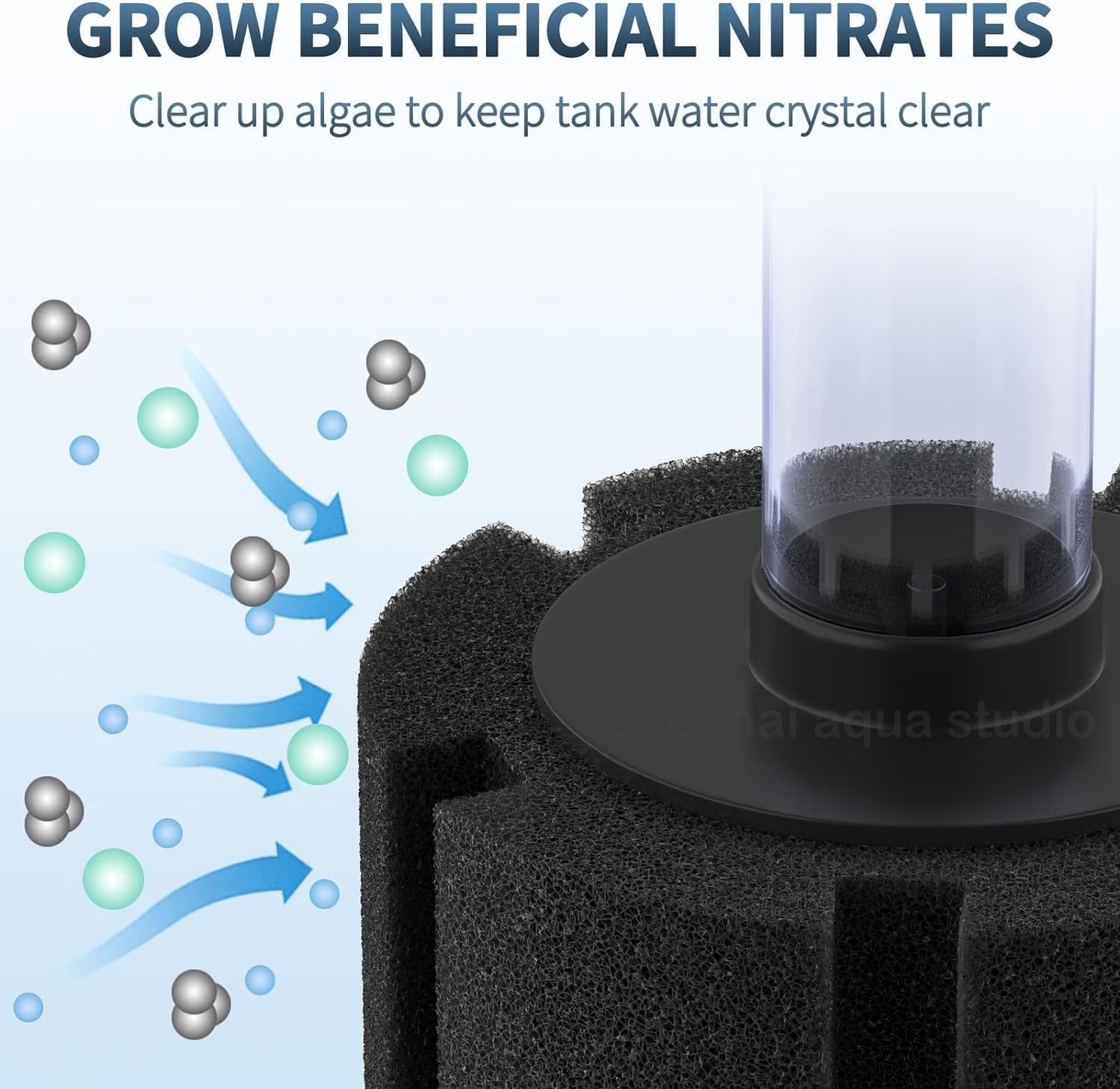 Xinyou XY-2836 Bio Sponge Filter – Compact & Efficient Aquarium Filtration