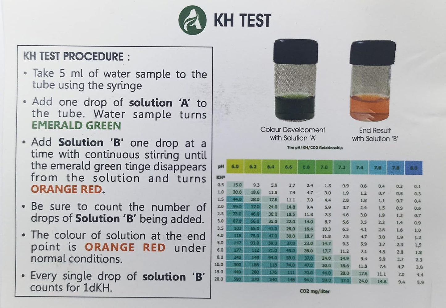 AquaVascular KH Test Solution A & B (Carbonate Hardness Test)