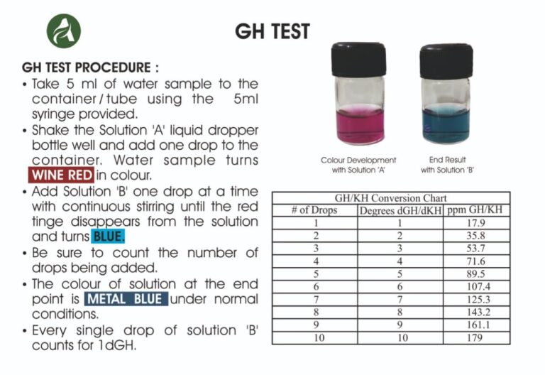 Aquavascular GH Test Kit