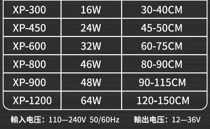Neo Helios XP Series Flat LED Aquarium Light