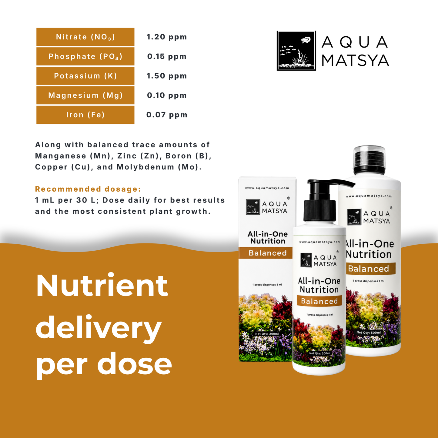 Aqua Matsya All-in-One Nutrition — Balanced