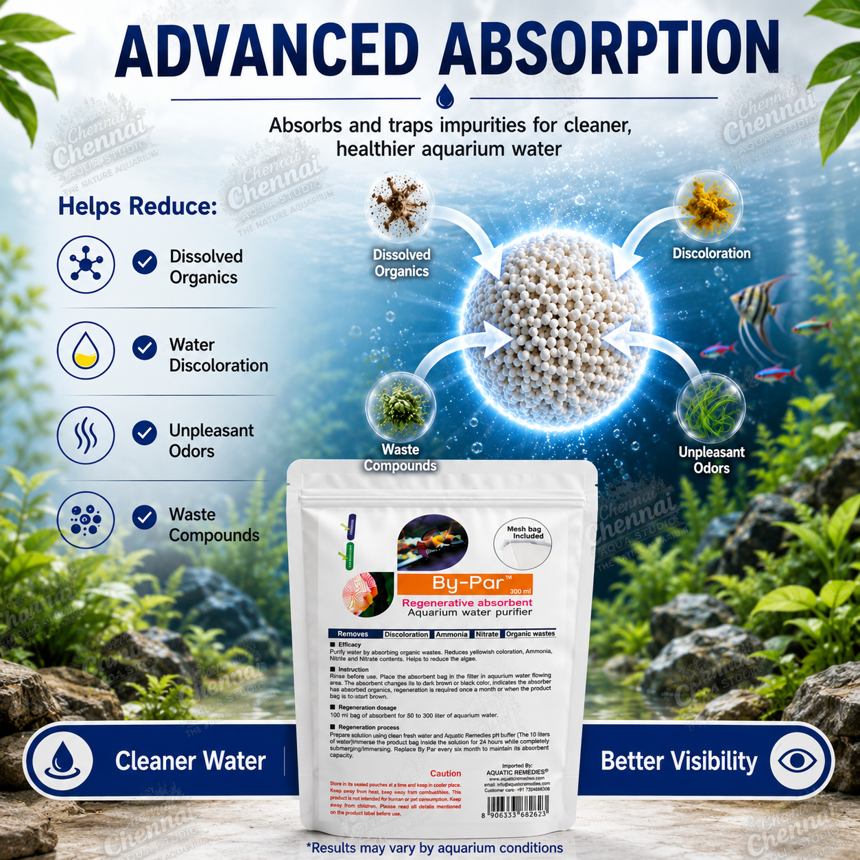 By-Par™ 300ML (Mesh Bag Included), Regenerative Absorbent Aquarium Water Purifier mesh bag included
