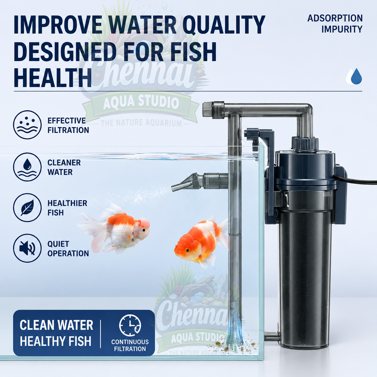 YEE 5W Hang-On Aquarium Filter (For Tanks up to 50cm) YBG 002