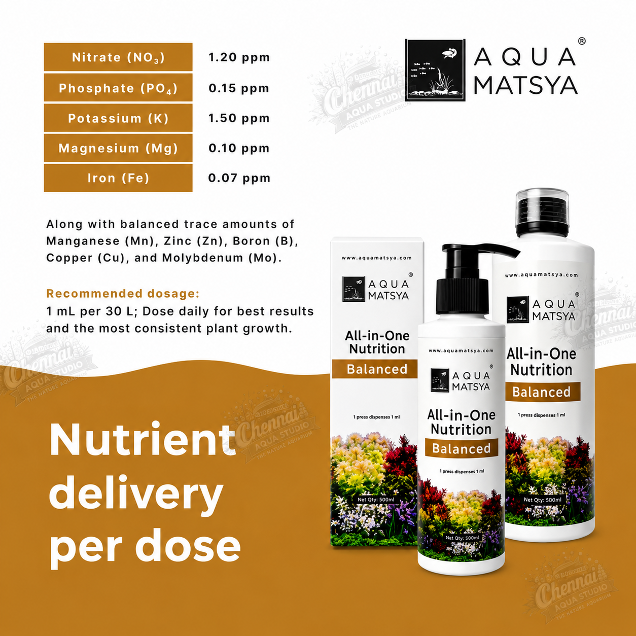 Aqua Matsya All-in-One Nutrition — Balanced