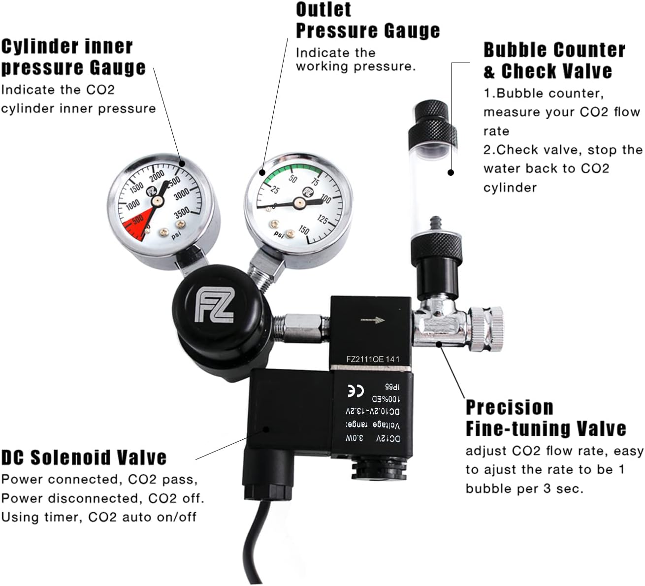 Fzone Single Stage Big Gauge CO2 Regulator