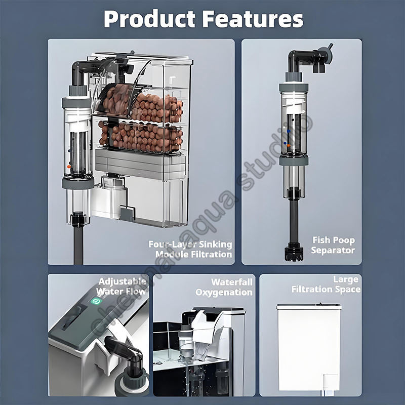SunSun XBK HOB Filter